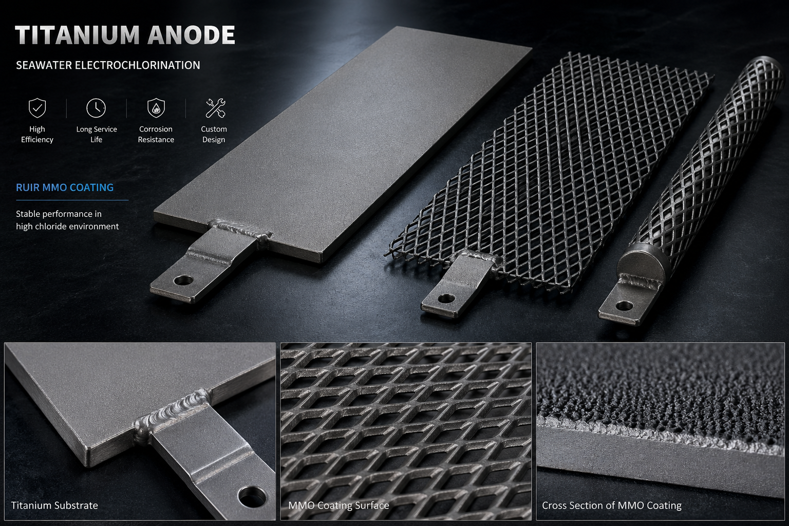 How to Choose Titanium Anode